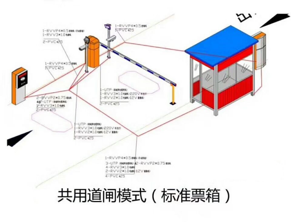 亳州单通道模式停车系统