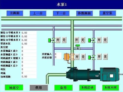 亳州水泵自动控制系统八号