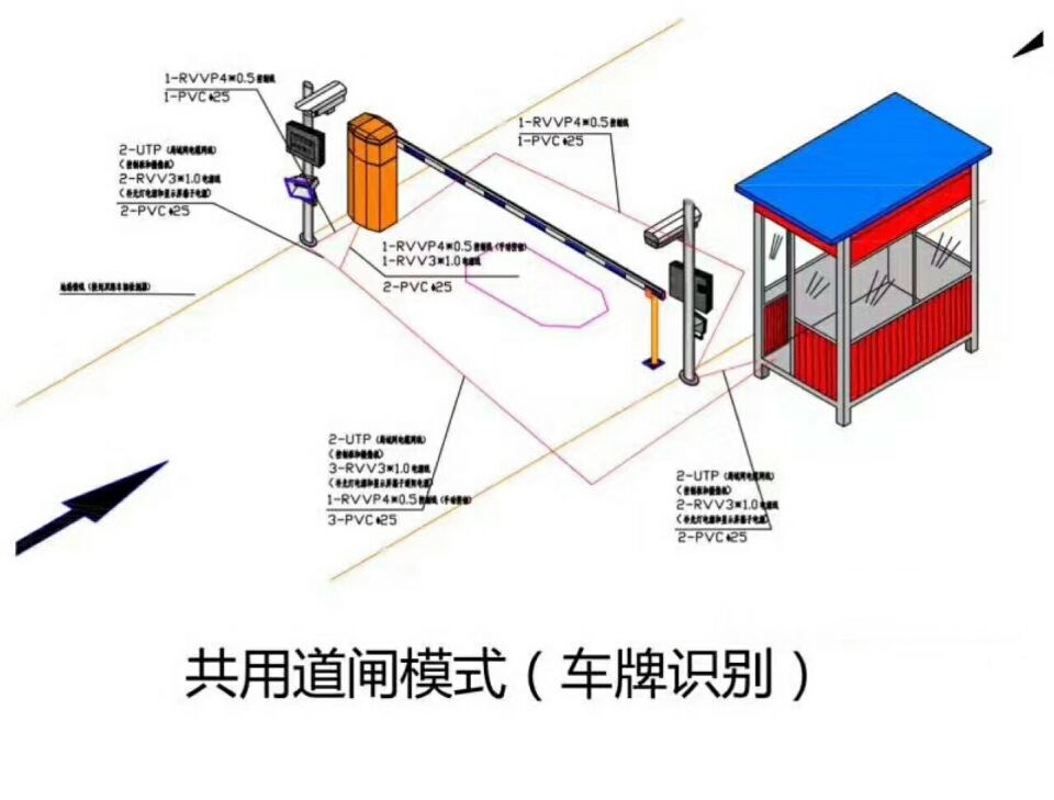 亳州单通道车牌识别系统施工